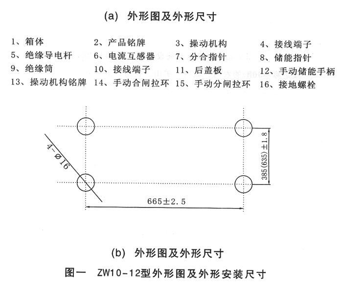 大发welcome - 首页官网登录